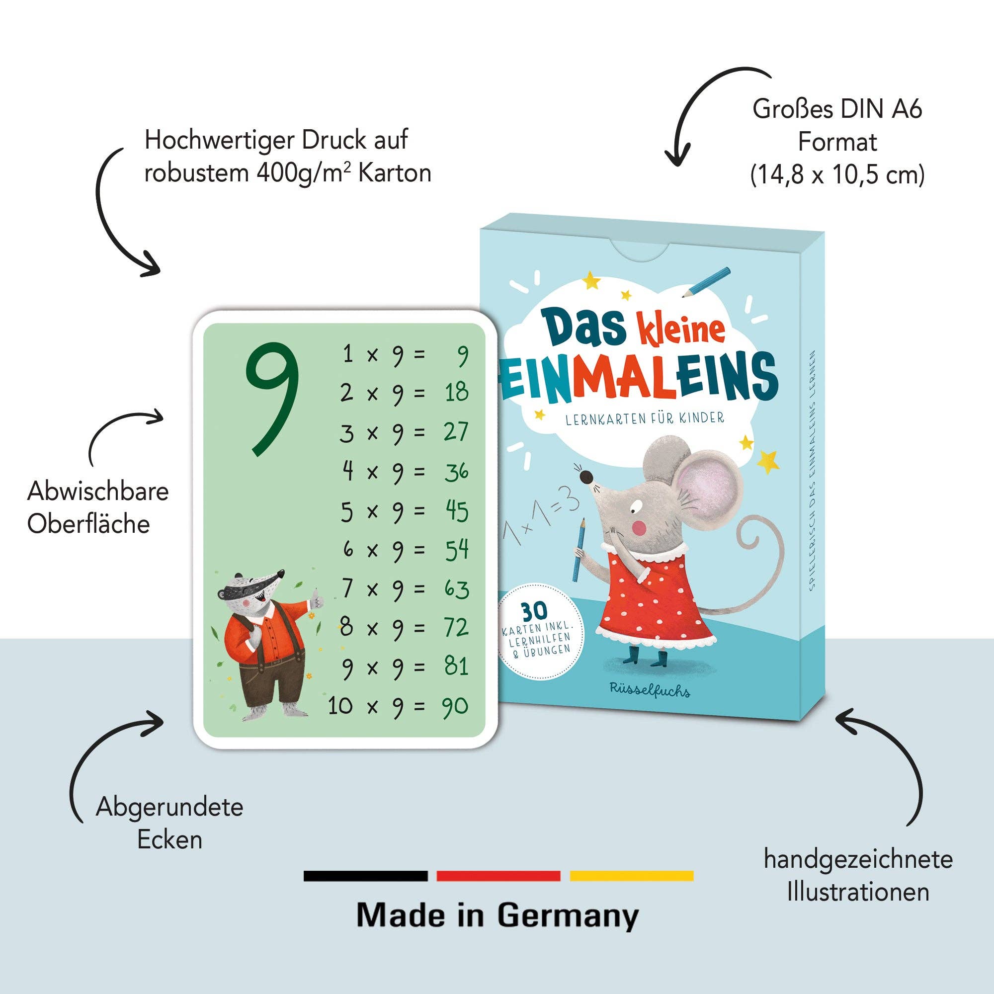 Das kleine Einmaleins – Lernkarten 1–10 für Kinder Rüsselfuchs - malmichmunt.com