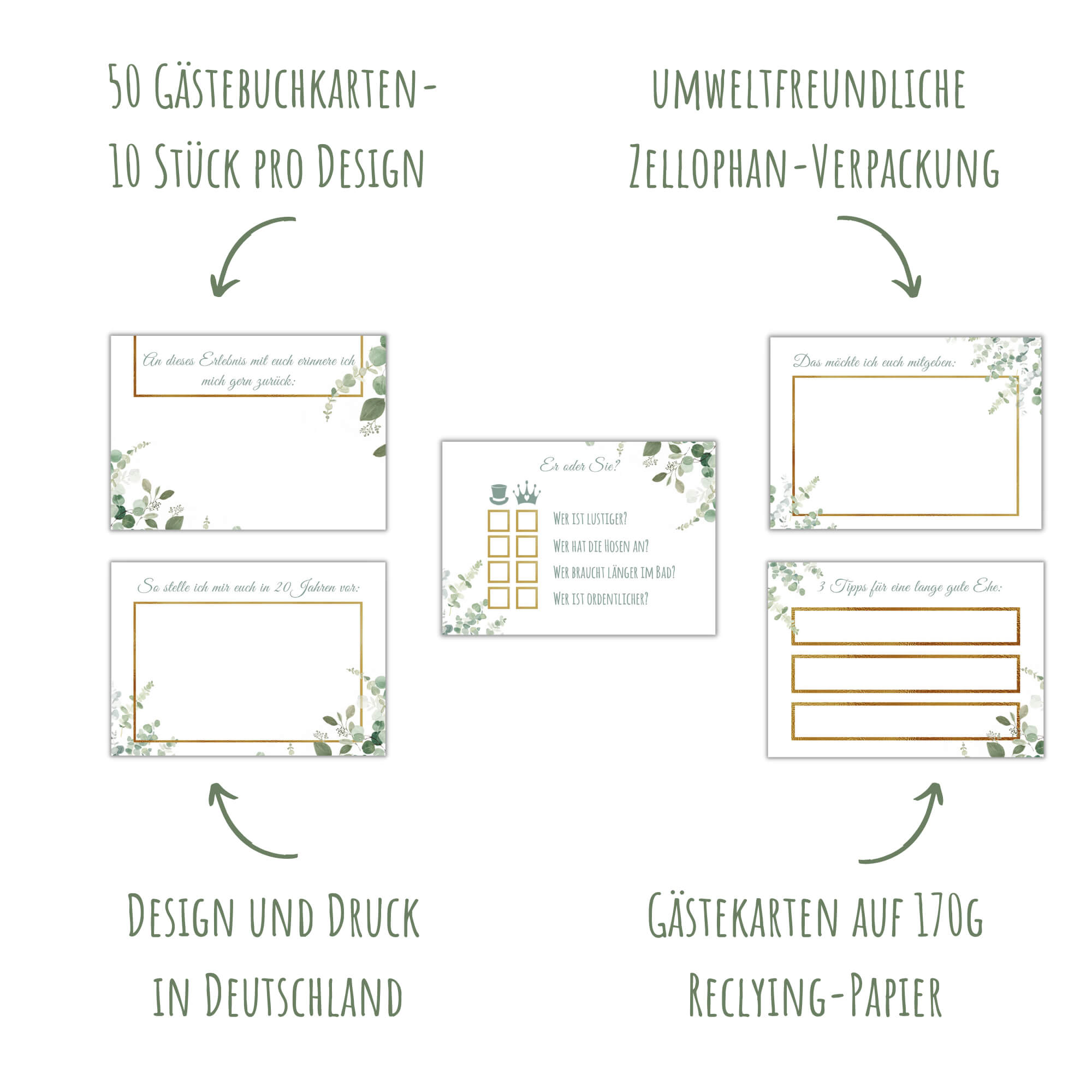 Gästebuchkarten - Design Grün - Gold Jeka - malmichmunt.com