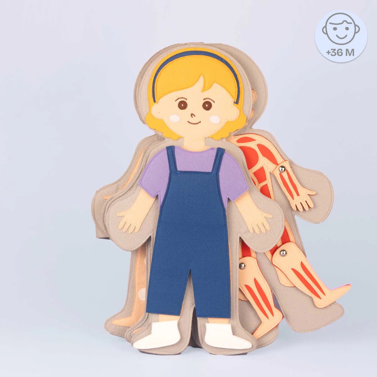 Jolly Designs Travel Buddy Mein Körper - Mädchen Jolly Designs - malmichmunt.com