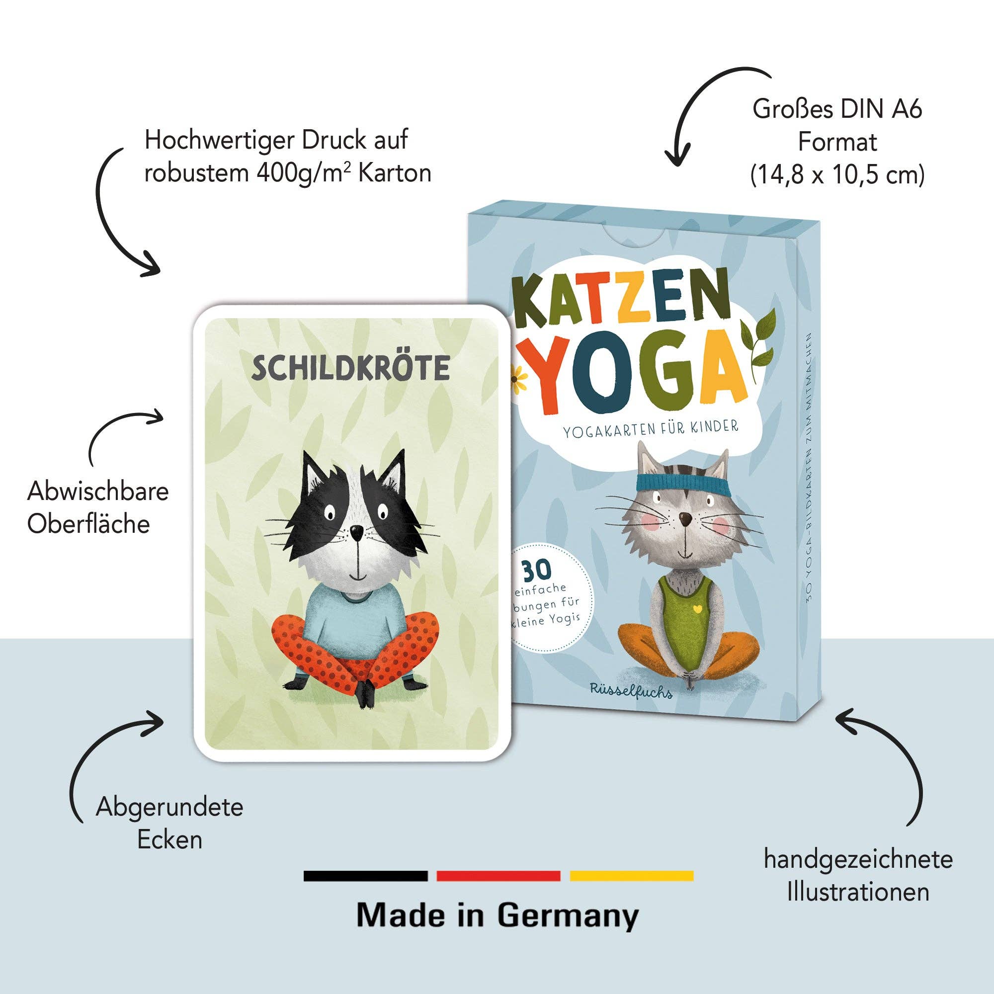Katzenyoga – Yoga - Karten für Kinder Rüsselfuchs - malmichmunt.com