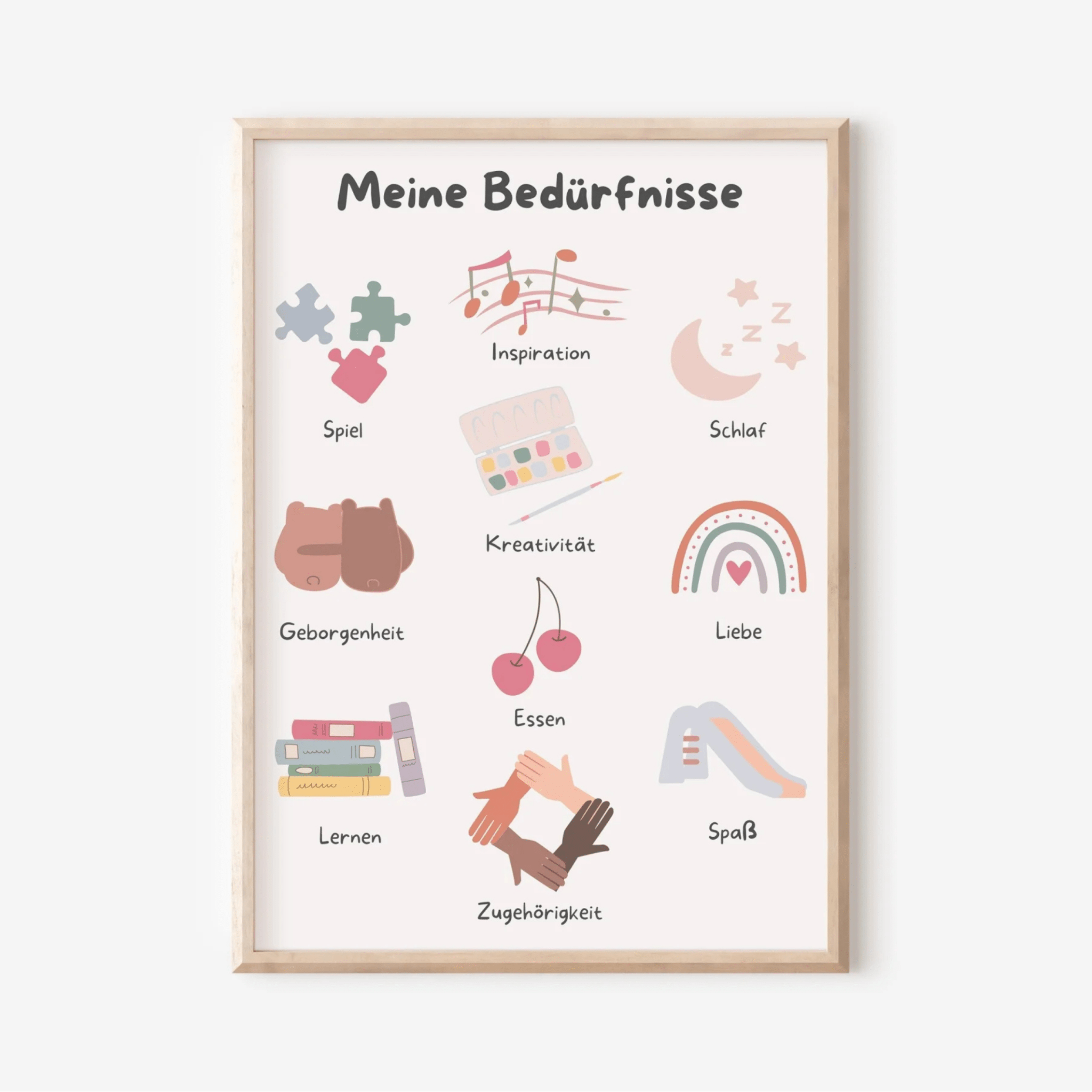 Modern Kids Art - Poster Meine Bedürfnisse A4 Modern Kids Art - malmichmunt.com