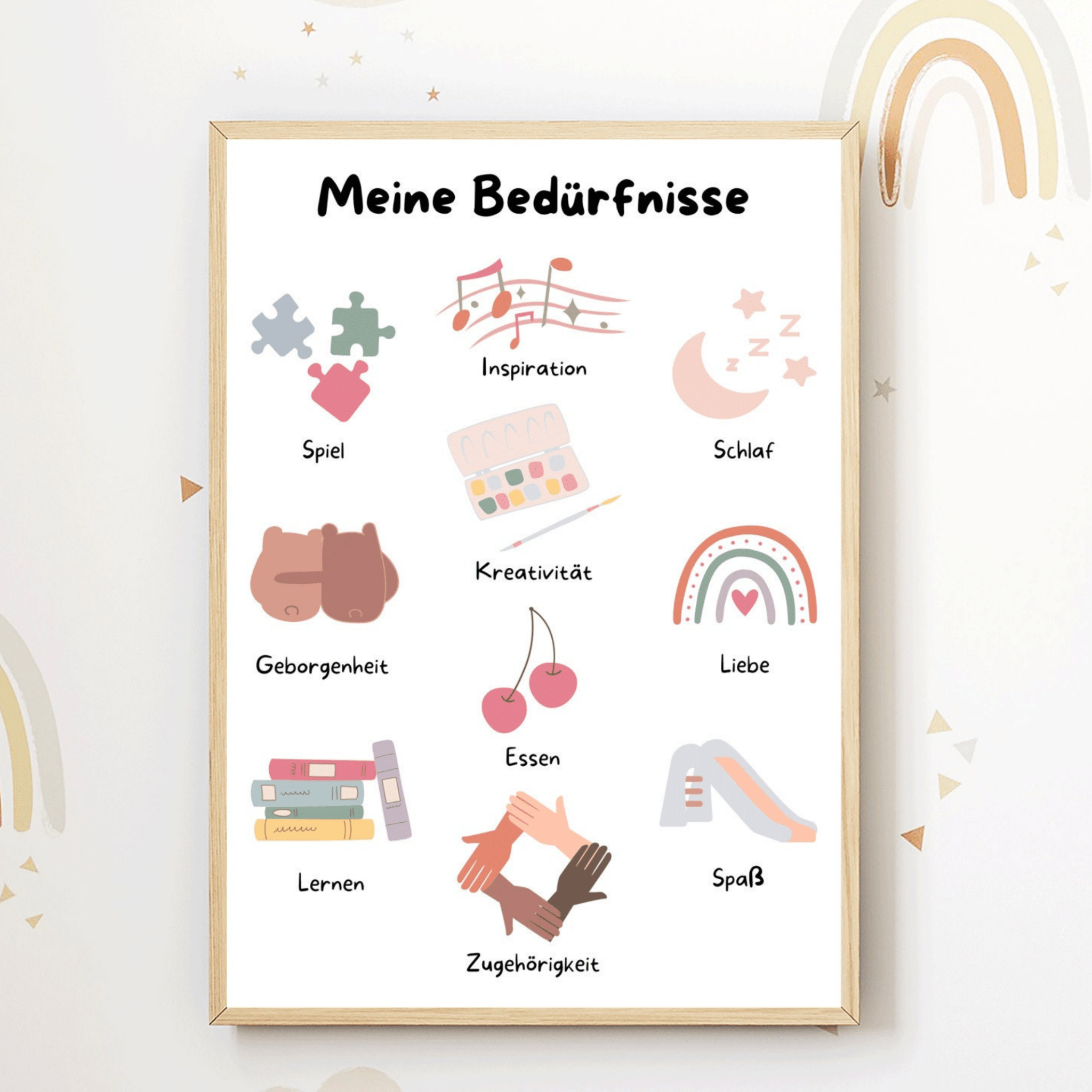 Modern Kids Art - Poster Meine Bedürfnisse A4 Modern Kids Art - malmichmunt.com