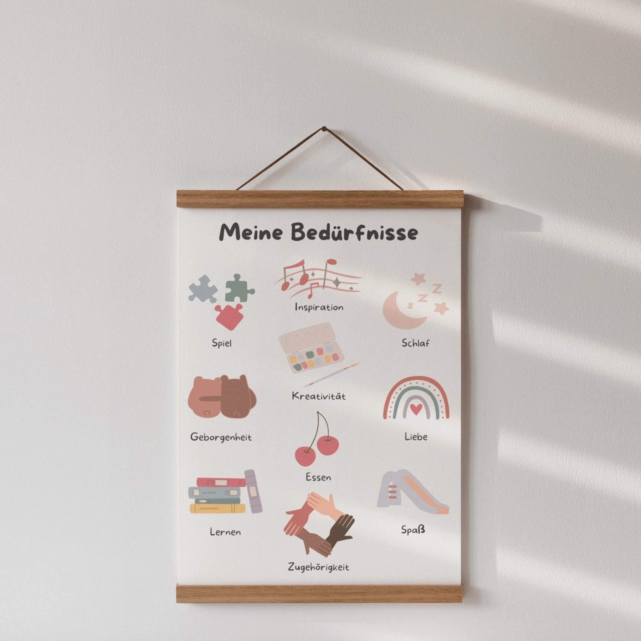 Modern Kids Art - Poster Meine Bedürfnisse A4 Modern Kids Art - malmichmunt.com
