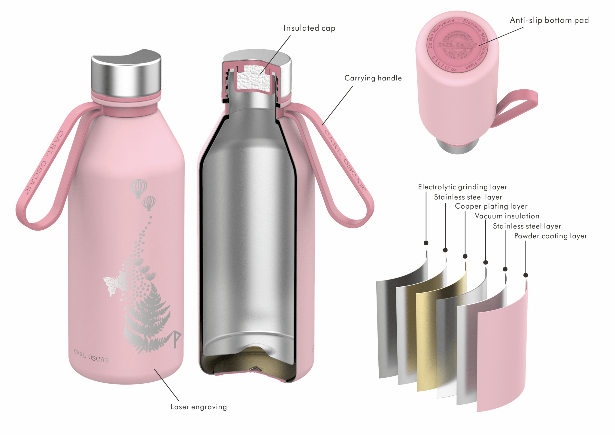 Spirit TEMPflask™ - Passion Isolierflasche 0,5 l Carl Oscar - malmichmunt.com