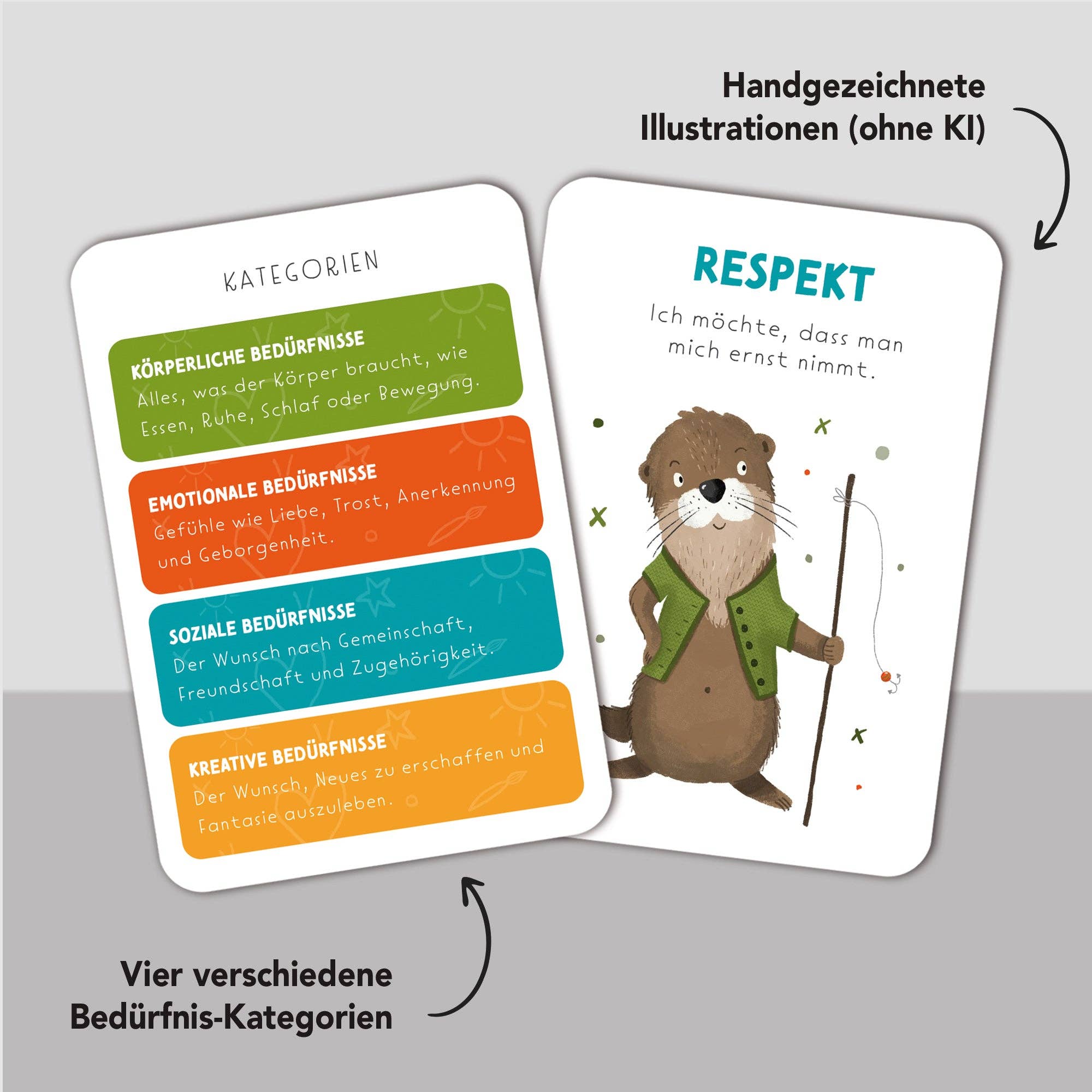 Starke Wünsche – Bedürfniskarten für Kinder Rüsselfuchs - malmichmunt.com