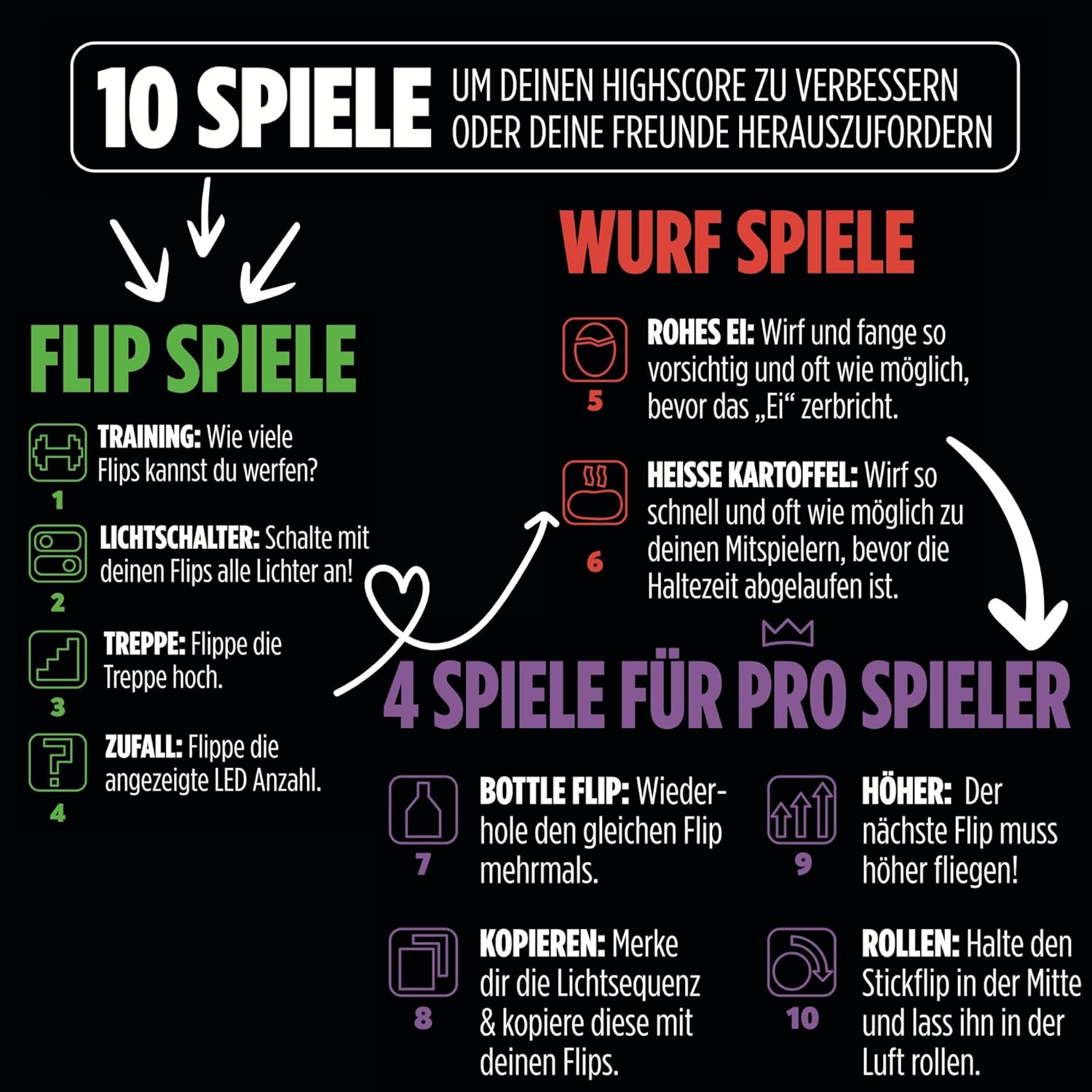 Stickflip - Wurf - und Flipspiele Imaginew Playhome GmbH - malmichmunt.com