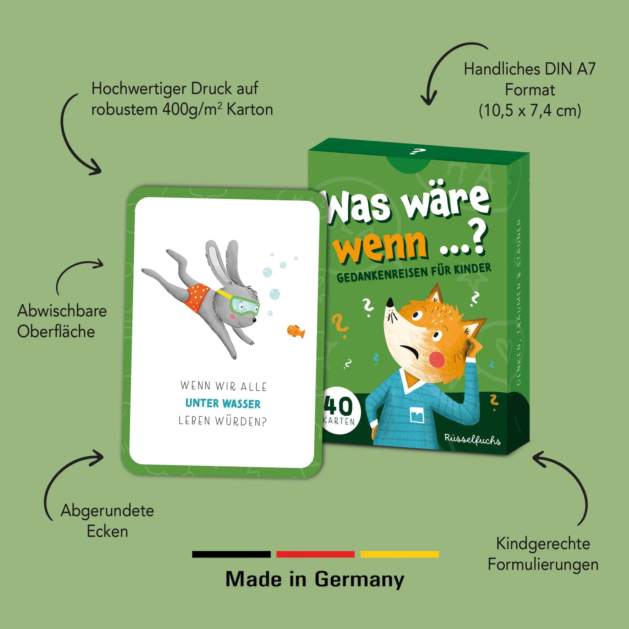 Was wäre wenn …? – Kartenspiel für Kinder Rüsselfuchs - malmichmunt.com